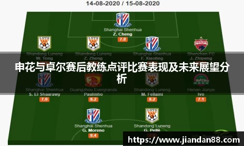 申花与卓尔赛后教练点评比赛表现及未来展望分析