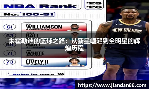 朱霍勒迪的篮球之路：从新星崛起到全明星的辉煌历程